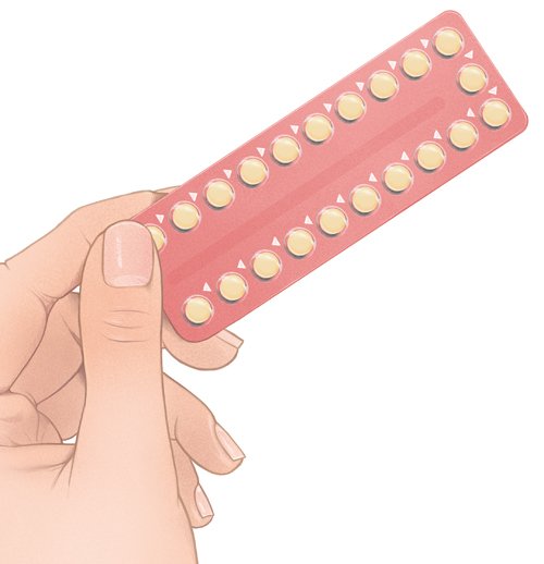 Die Grafik zeigt die Tabletten-Packung der Pille, auch Kombi-Pille genannt. Die meisten Kombi-Pillen werden 21 Tage lang eingenommen.