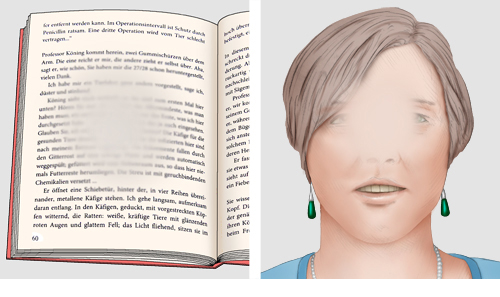 Grafik: Typischer Sehverlust bei fortgeschrittener AMD Dinge, auf die man gezielt blickt, verschwimmen, links: Buchseite, rechts: Gesicht