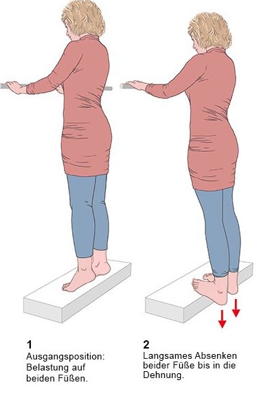 Übung zur Dehnung und Kräftigung von Fuß und Bein