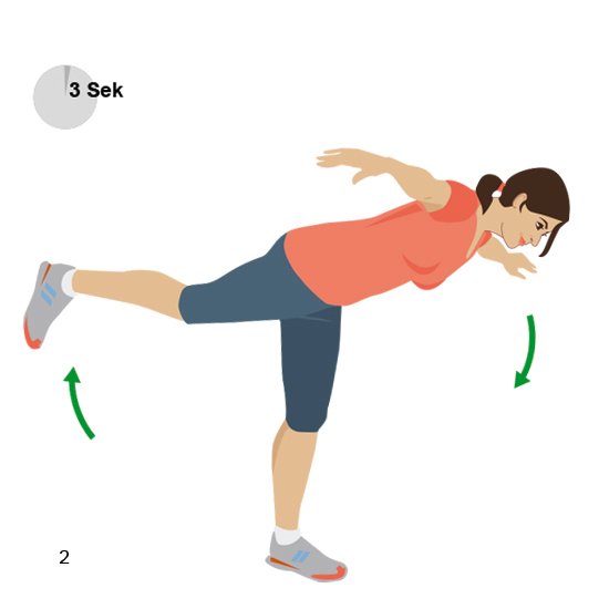Grafik: Übung Flieger, Schritt 2: Oberkörper nach vorne neigen, gesundes Bein nach hinten anheben