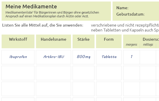 Grafik: Medikamenten-Liste – ein Ausfüll-Beispiel