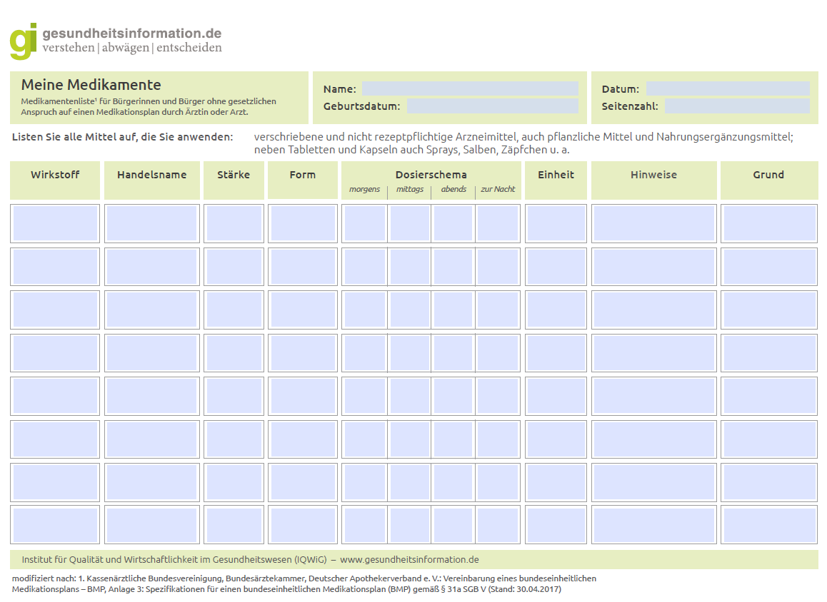 Grafik: Medikamenten-Liste – Vorlage zum Ausdrucken und Selbstausfüllen