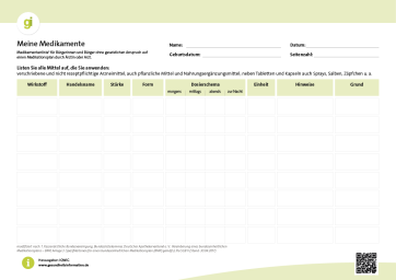 Vorschaubild der Medikamenten-Liste zum Ausfüllen und Ausdrucken