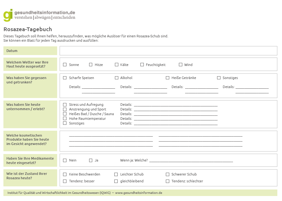 Grafik: Abbildung Rosazea-Tagebuchvorlage