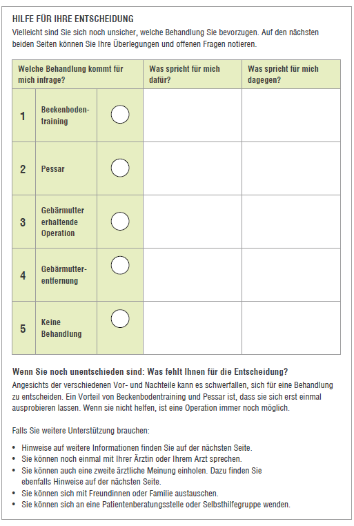 Grafik: Abbildung Entscheidungshilfe-Vorlage