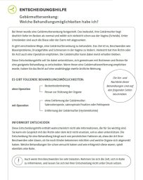 Abbildung: Entscheidungshilfe zur Gebärmutterentfernung