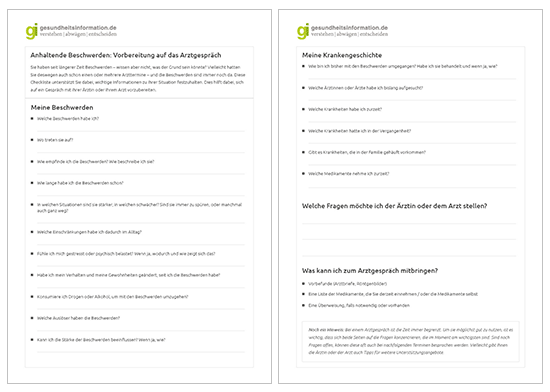 Grafik: Abbildung Checkliste zur Vorbereitung auf das Arztgespräch